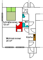 Klick ... zur Ansicht des Grundplanes des Alten Pfarrhofs.